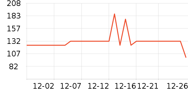 ����˿������ʷ�۸�