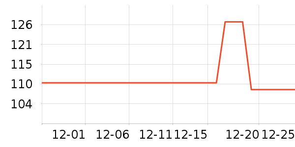 �¿�����Я���δ���ʷ�۸�