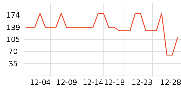 һ�ص�ˮ��/��ˮƿ��ʷ�۸�