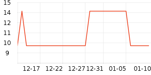 ����������ʳ��ʷ�۸�