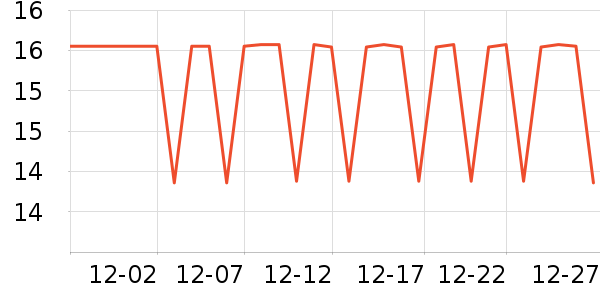 ����������ʷ�۸�