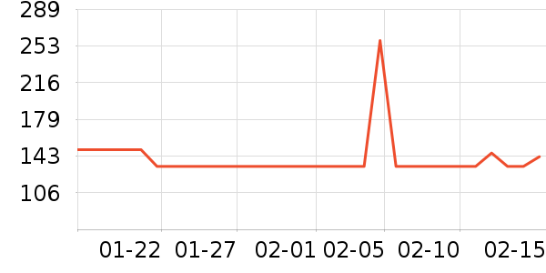 �ּ�����Ӥ�׶�ά����/��������ʷ�۸�