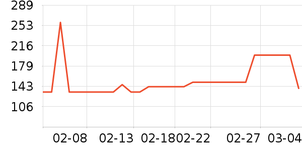 �ּ�����Ӥ�׶�ά����/��������ʷ�۸�