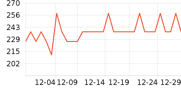 ��Ȼ�����廤����װ��ʷ�۸�