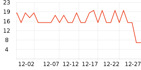 ��ͱ�����ǻ������ʷ�۸�