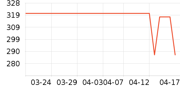 ���Ϸ��ౣ��Ʒ��ʷ�۸�