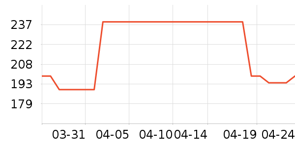 ���ϴ�˹�˶�Ь��ʷ�۸�