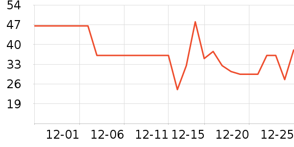 �Ͳ�����ʪ��ʷ�۸�