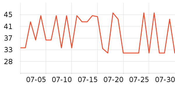 �Ͳ�����ʪ��ʷ�۸�