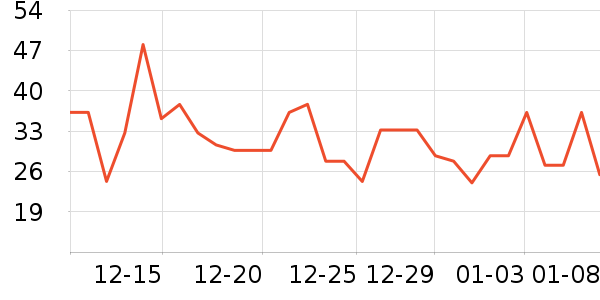 �Ͳ�����ʪ��ʷ�۸�