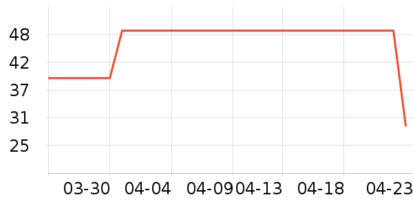 ���칤ҵƷ��ʷ�۸�