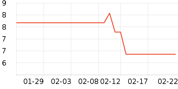 �ļ��껪�ļ���������ʷ�۸�