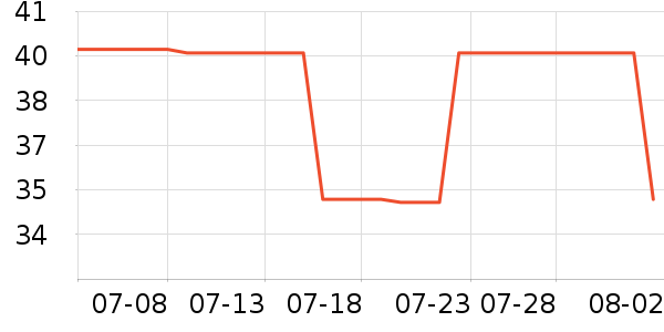 ŷʫ����Һ��˪��ʷ�۸�