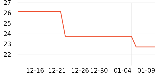 �޹�������ˮ��ʷ�۸�