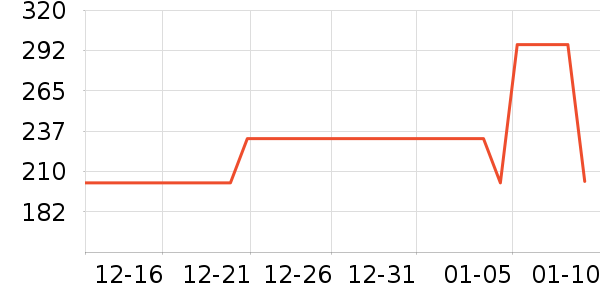 Ӥ���̷���ʷ�۸�