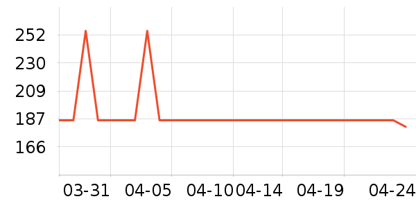 Ӥ���̷���ʷ�۸�