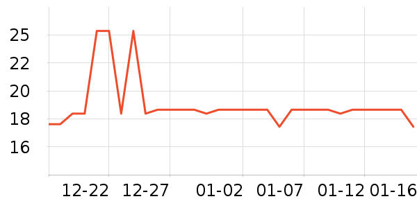 �츣���ǹ���ʳ��ʷ�۸�