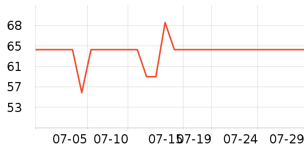 �������ں���ʷ�۸�