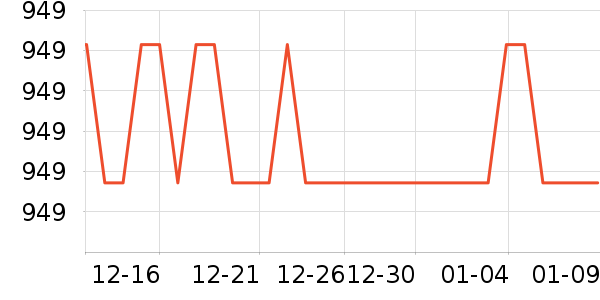 ׿�����̻���ʷ�۸�