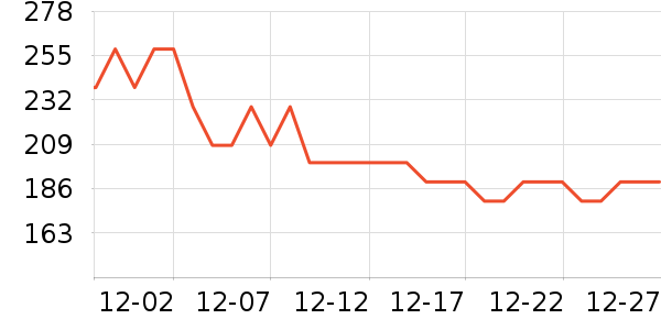 ���شﳵ����/ӣ����ʷ�۸�