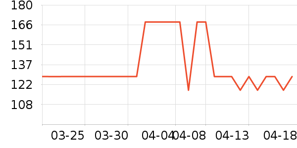 �ֵĶ�ͯ���峵��ʷ�۸�