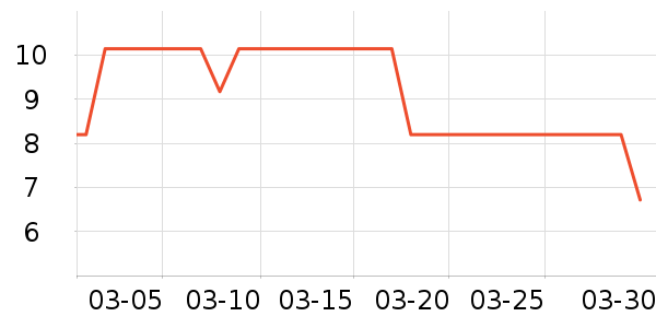 ����Ͳ��/�����ʷ�۸�