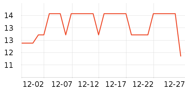 ������ѡ������ˮ��ʷ�۸�