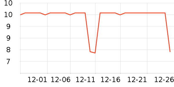 ����ֽ��ʷ�۸�