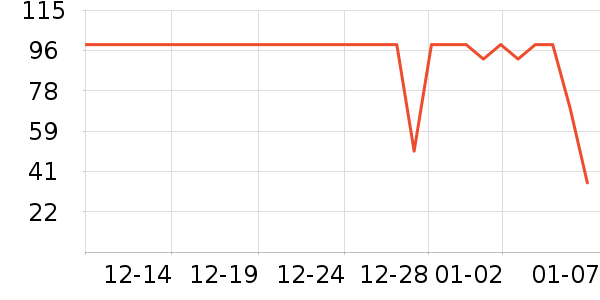 �츣�Ǹ��/������ʷ�۸�