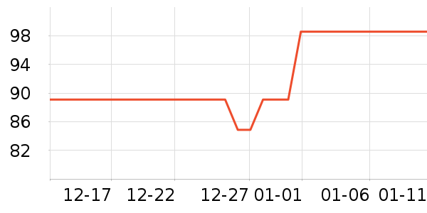 Everedenϴԡ��Ʒ��ʷ�۸�