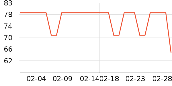 Ʒ��������ʷ�۸�