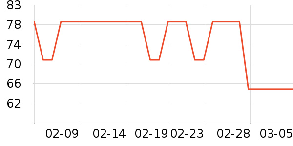 Ʒ��������ʷ�۸�