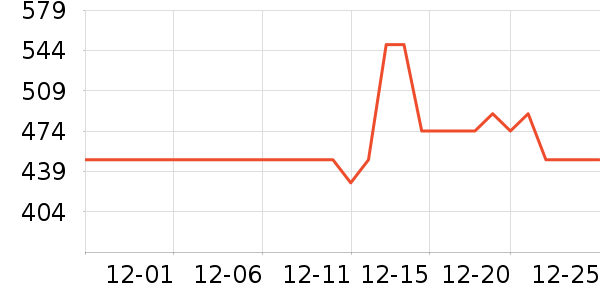 �����ƾ�����ζ��ʷ�۸�