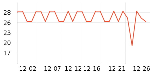 ̫̫����๤����ʷ�۸�