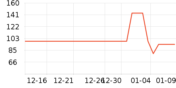 ������������/Ƥ����ʷ�۸�