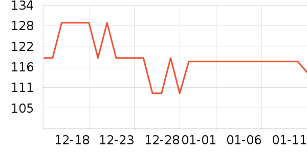 ����������ʷ�۸�