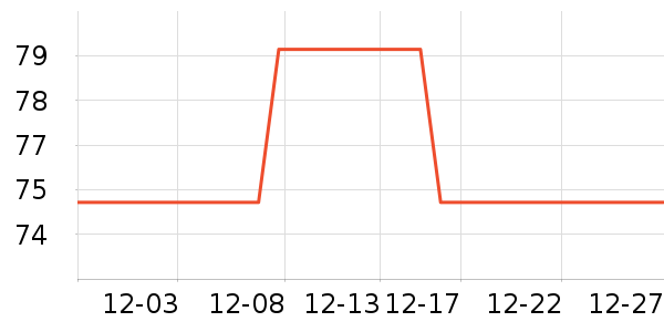 ˶ͼ�ֻ�ɢ������ʷ�۸�