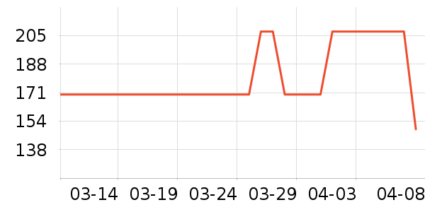 ɭɪ��ҵƷ��ʷ�۸�