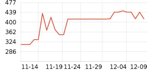 �׼Ұ�Ħ��/��Ħ����ʷ�۸�