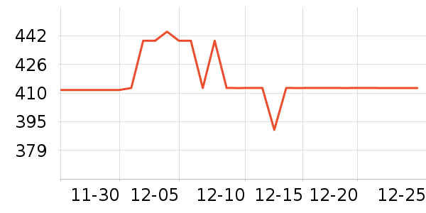 �׼Ұ�Ħ��/��Ħ����ʷ�۸�