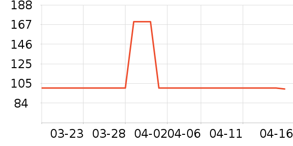 ������ѧ��Ь��ʷ�۸�