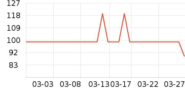 ����ƤЬ��ʷ�۸�