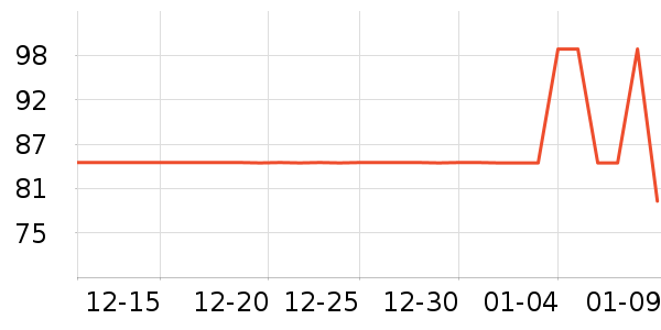 ��ɽ�޵걳��/������ʷ�۸�