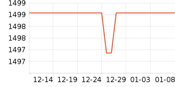 �����ߵ��Ӵʵ���ʷ�۸�