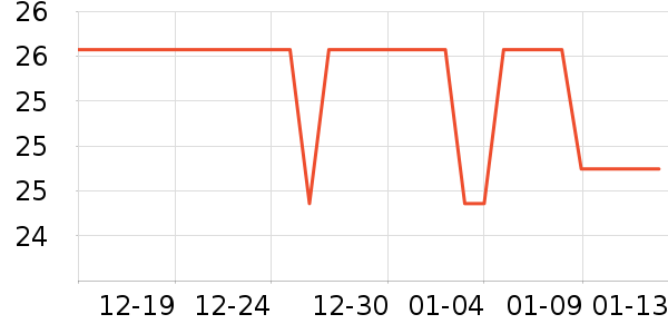 ��ζ�D���^�������������ʷ�۸�