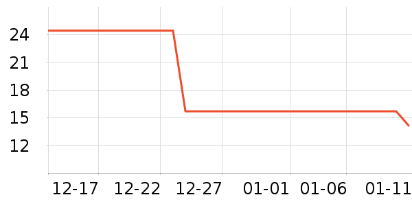 ������ʳ��ʷ�۸�