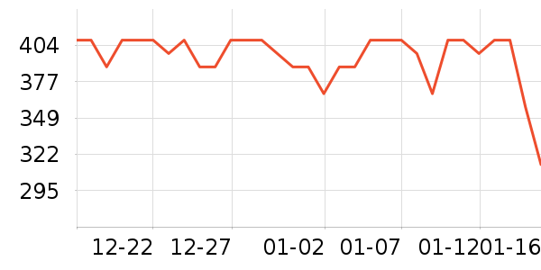 С����ʳ���������ʷ�۸�