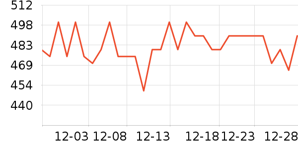 ���ɽ�ƾ�/��������ʷ�۸�