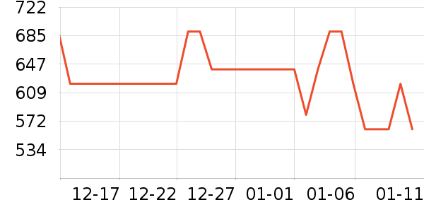 �������沿������ʷ�۸�