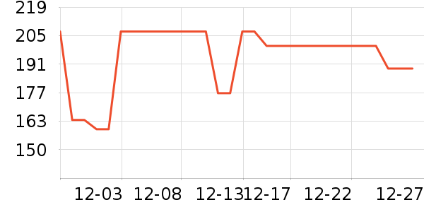 ������������ǻ������ʷ�۸�